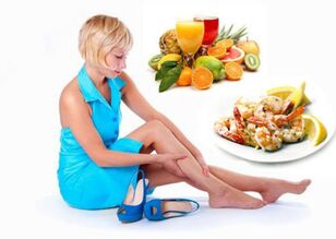 Proper nutrition in the treatment of varicose veins. 